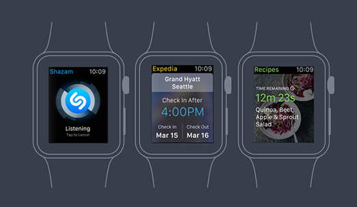 Designing for the Apple Watch Calicut