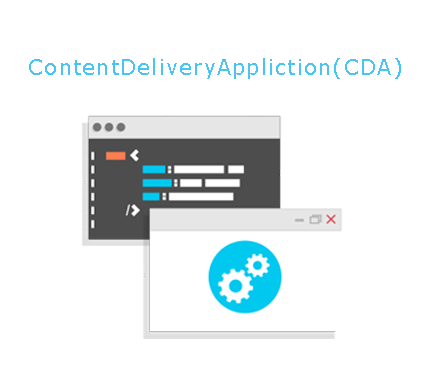 Content Delivery Application (CDA) Kannur