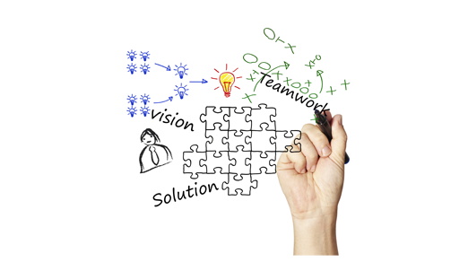 Be an amazing collaborator Zillion IT Solutions
