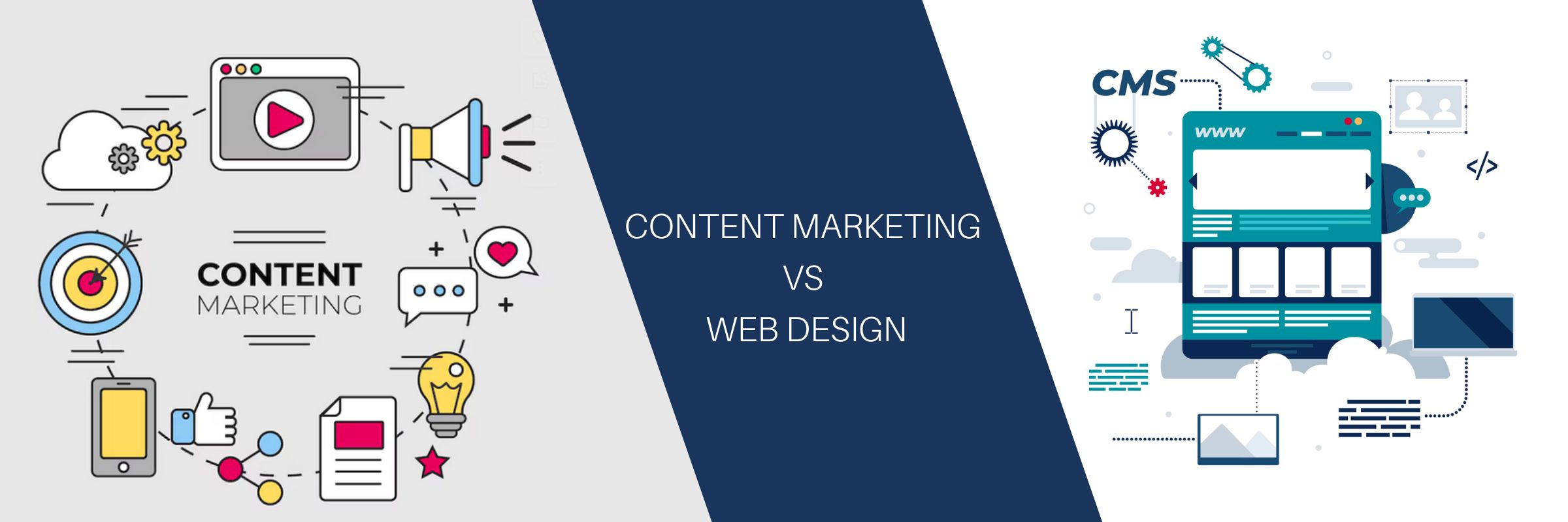 How poor web design can destroy your content marketing efforts?