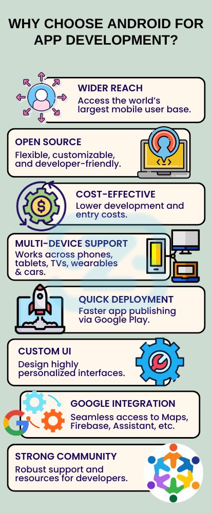 Benefits of Android App Development to expand your business