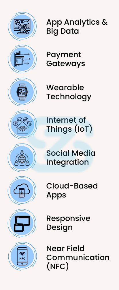 Diverse Custom Business Apps We Develop for Our Clients