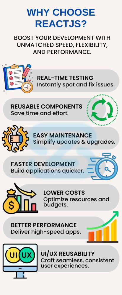 What makes Zillion IT Solutions as a reliable React Native App Development Company?